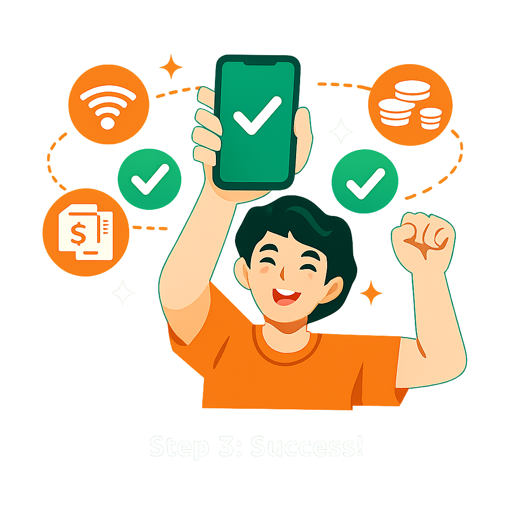 Start Using